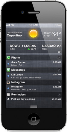 features ios notification